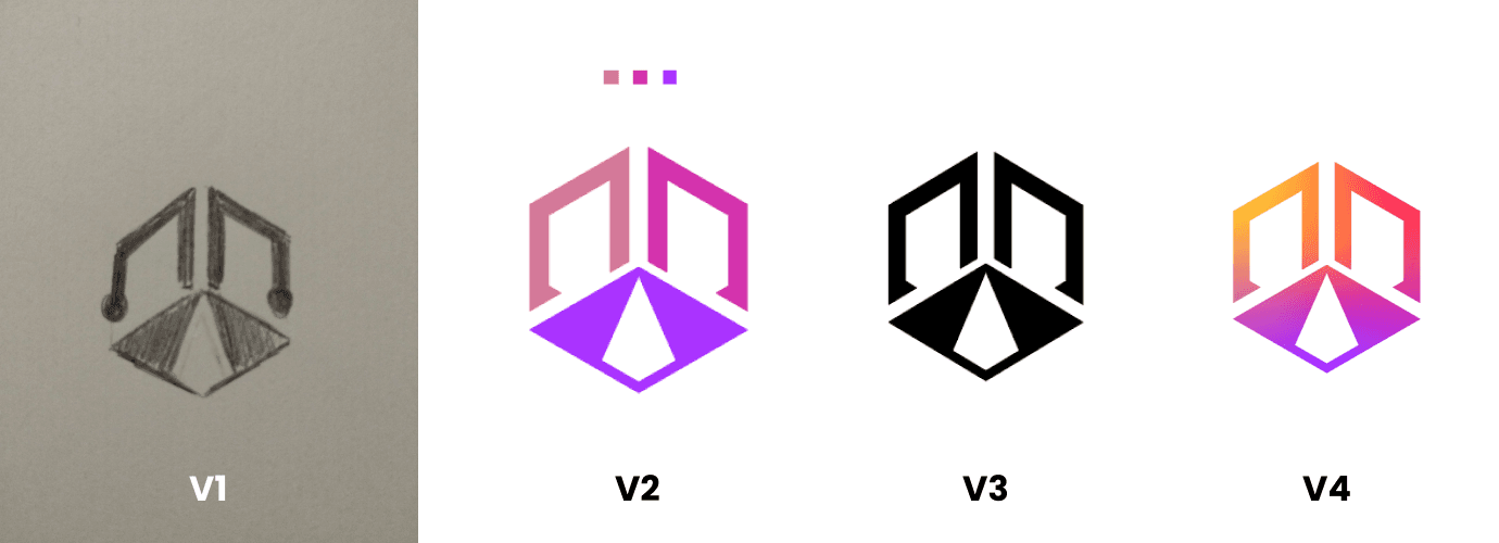 Concept logos containing iterations