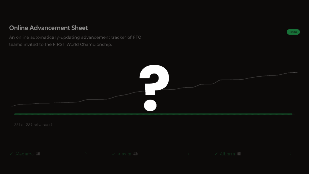 How we made an advancement site that scales to thousands