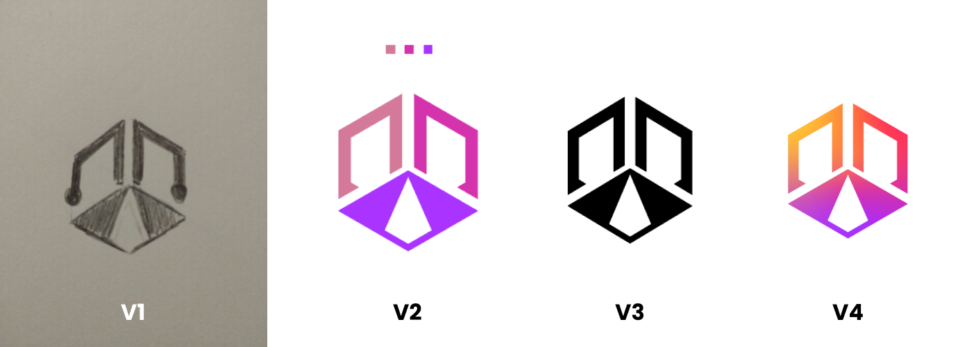 Concept logos containing iterations